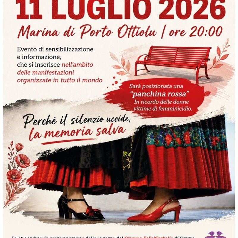 Perchè il silenzio uccide, la memoria salva !
